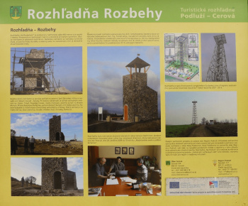 História / ROZHĽADŇA v Rozbehoch - foto